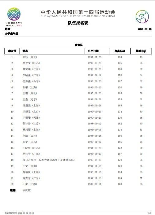 关于提前换下莫德里奇他对这个换人不满意吗？我不知道。